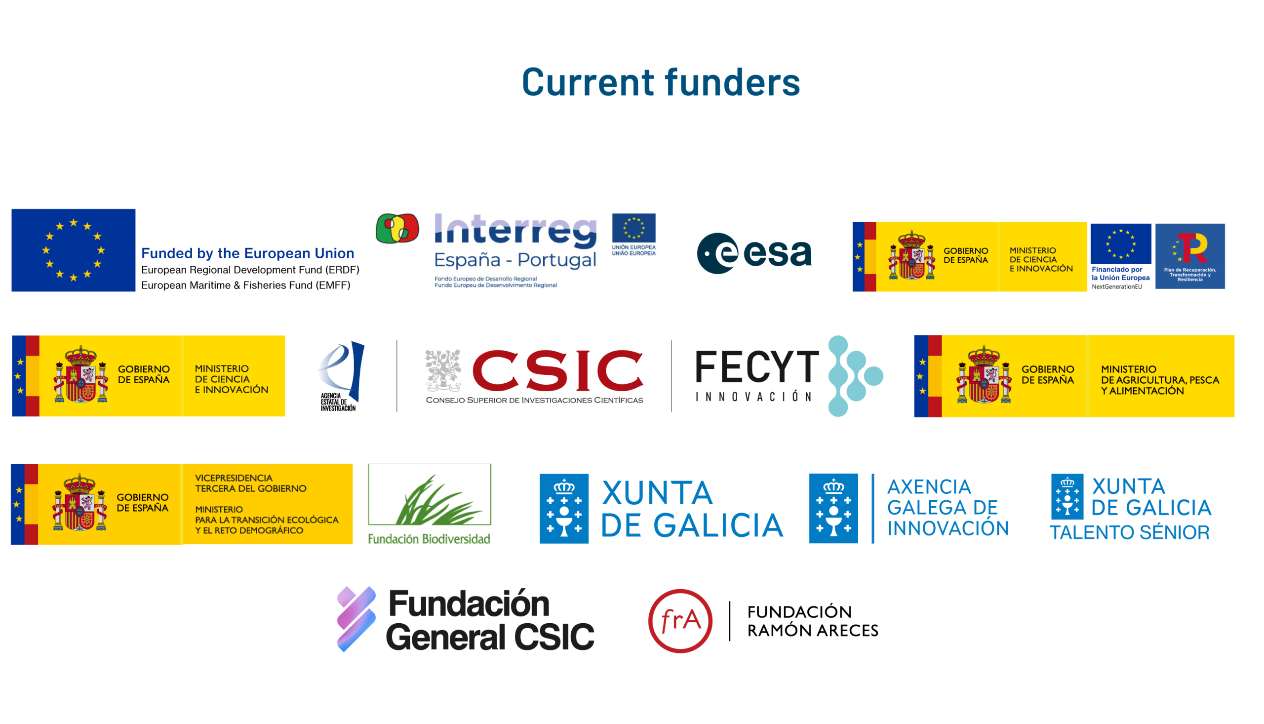Logos of project funding entities - January 2022