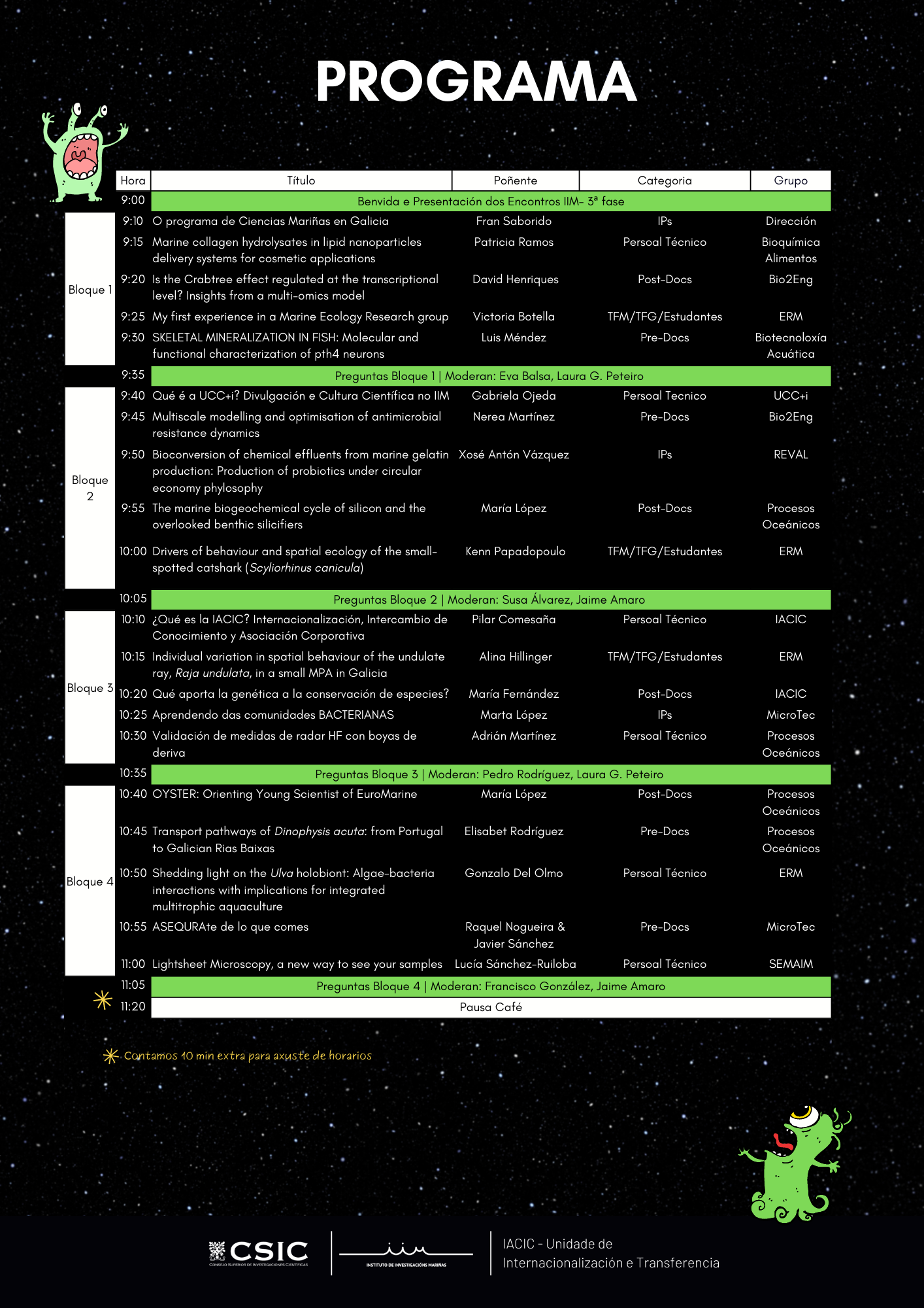 Programme 1