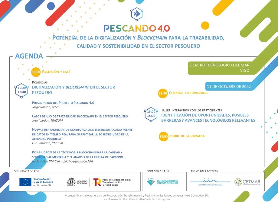 Programme