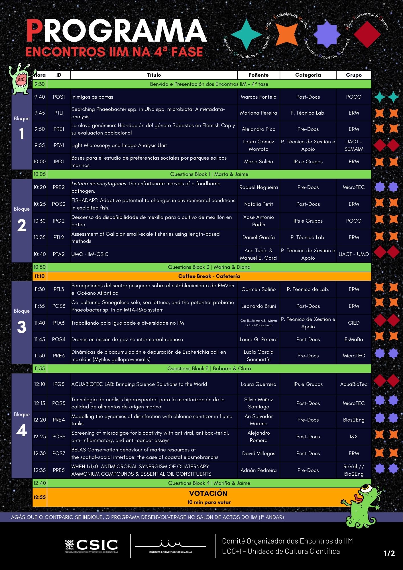 Programme 1
