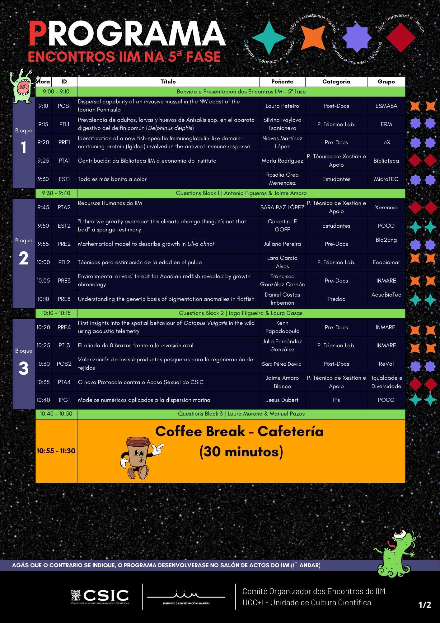Programme 1