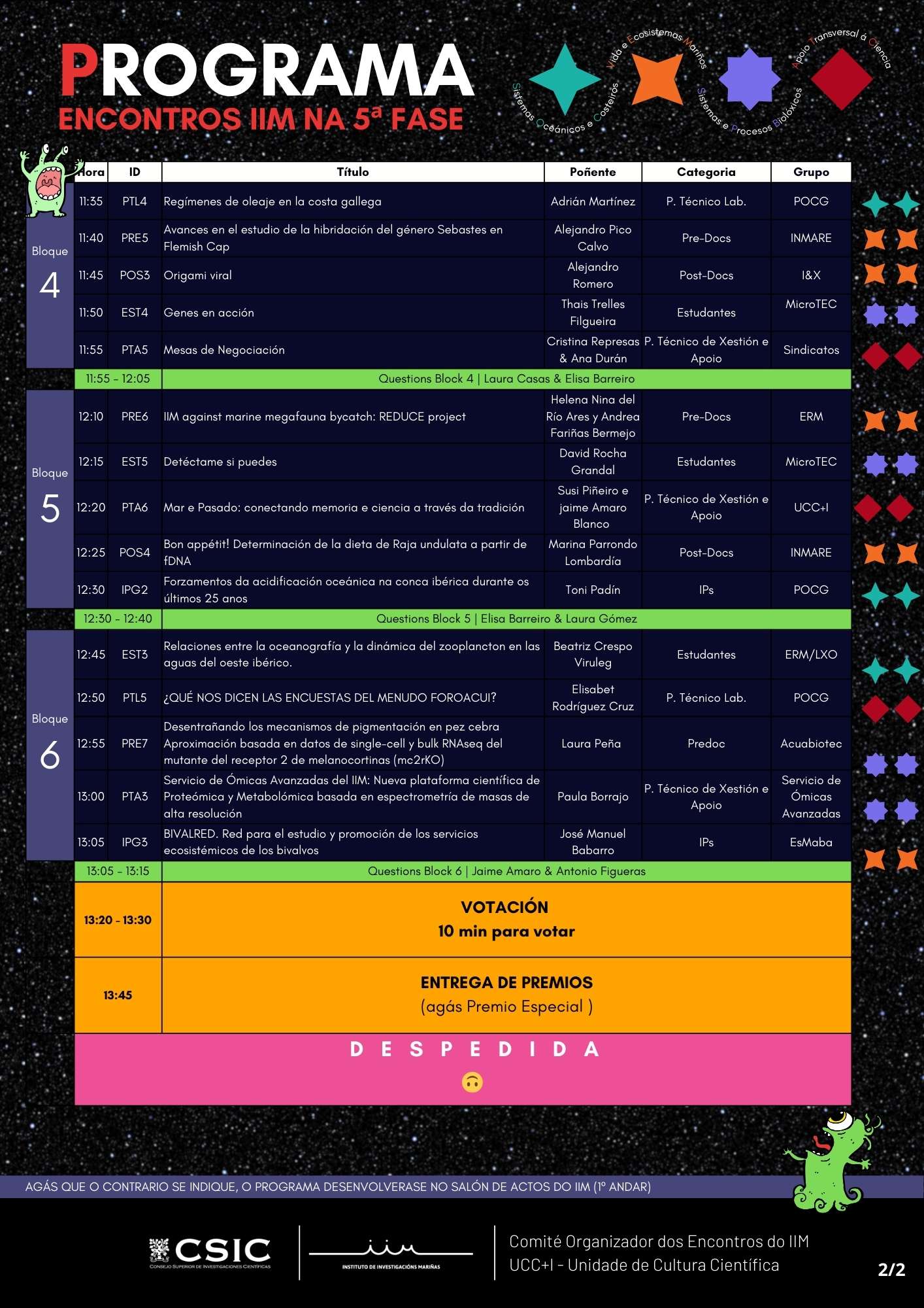 Programme 2