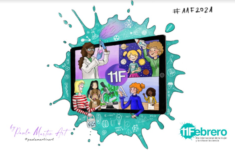 Pantalla con dibujos